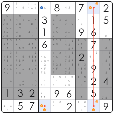 difficult sudoku online